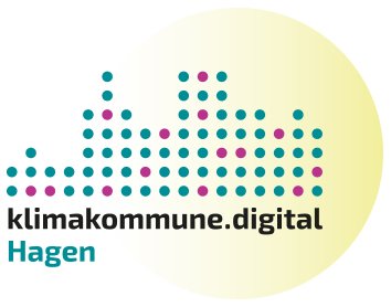 CKAN klimakommune.digital